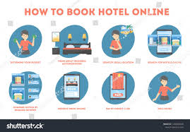 How To Book Hotel Online Instruction For Beginner Idea Of Travel And Tourism Guide For People Who Planning Book Hotel Online Booking Hotel Travel And Tourism
