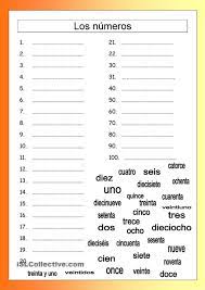 Form 8962 En Espanol Numeros En Espanol Spanish Numbers Spanish Worksheets Beginner Spanish Worksheets