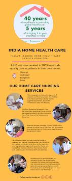 Rsv enterprises, shop no.94, bajanai koil st. Home Nursing Home Health Care Home Health Health Care Services