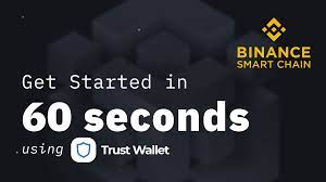 Earn A Limited Edition Binance Nft Binanceturns4 Binance Blog