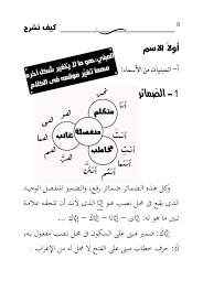كتاب كيف تشرح النحو arabic words words language