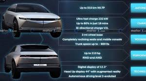 Hyundai has unveiled its ioniq 5 electric vehicle, aiming to redefine the electric mobility lifestyle. Hyundai Ioniq 5 May Have Fully Leaked In A Dealer Presentation