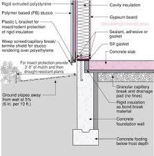 Building and raising exterior walls. Bsd 012 Moisture Control For New Residential Buildings Construction Details Architecture Building Foundation Construction Drawings