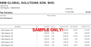 Gst calculator gst shall be levied and charged on the taxable supply of goods and services. Gst Malaysia Online Gst Solutions Gst Tax Code Gst Induced Info