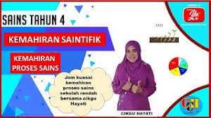 Kemahiran proses sains pengenalan kepada mengawal pemboleh ubah. Sains Tahun 4 Kemahiran Proses Sains Youtube