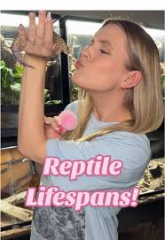 Understanding Reptile Lifespan: Leopard Geckos and More