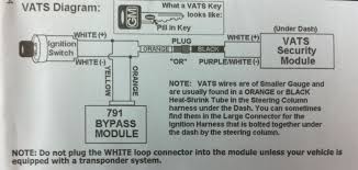 Type 2 wiring diagrams contributions to this section are always welcome. Univesal Bypass Module Bypass Car Factory Remote Car Immobilizer Bypass Kits Free Shipping Car Air Freshener Scents Car Unlock Kitcar Chiptuning Aliexpress