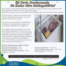 Faydalari Ve Zararlari Www Corek Otu Yagi Com Diyet Diyetisyen Et Fit Kurbanbayrami Saglikli Saglik Sagliklibeslenme Magazine Rack Decor Home Decor