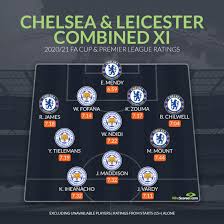 Leicester city have won the fa cup final, beating chelsea in front of the uk's biggest football crowd since the coronavirus pandemic began. O3aqumnuaw0chm