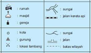 Simbol peta berdasarkan kenampakan lingkungan dibedakan menjadi dua macam yaitu simbol budaya dan alam. Komponen Peta Atau Kelengkapan Peta