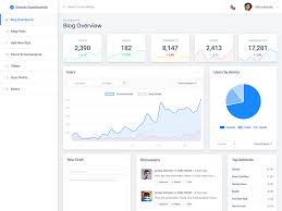 Which is the best bootstrap admin dashboard template? 90 Best Bootstrap 4 Templates 2020
