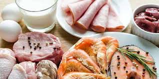 Dimagrire Con La Dieta Proteica Schema Settimanale