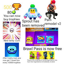 Official ootp website ootp forum ootp mods hub ootp online manual. 10000 Best Update 2 Images On Pholder Dot A2 Tf2 And 23andme