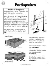 Create And Customise Your Own Worksheets Earth Science Lessons Earthquakes Activities Earth Science Lesson Plans