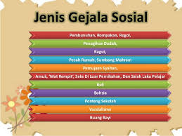 Home » gangguan psikologi » 14 gejala anti sosial dalam kalangan pelajar dan cara seorang anti sosial yang merupakan salah satu dari macam macam tingkah laku dalam psikologi akan lebih seorang anti sosial yang menjadi salah satu gangguan psikologis remaja ini merupakan orang yang. Nilai Masyarakat Malaysia Gejala Sosial Posts Facebook