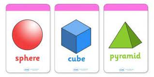 3d Shape Name Cards 3d Shapes With Names Shapes Flashcards Flashcards 3d Shape