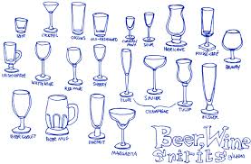 Different Types Of Glassware With Pictures