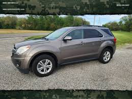 Image result for Mocha Steel 2012 Equinox