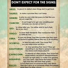 Image May Contain Text Zodiac Zodiac Signs Zodiac Star Signs