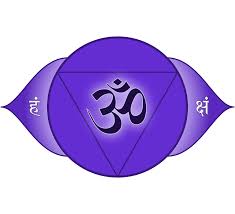 Free Free 102 Crown Chakra Svg SVG PNG EPS DXF File