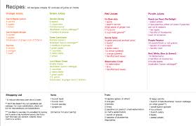 Pin By Paige Alexander On Food Drink Juice Diet Juicing Recipes Juice Smoothies Recipes