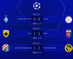 Datele de disputare ale partidelor din uefa champions league: Uefa Champions League 2018 2019 Foropl Com
