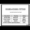 Lagu nama malaikat raihanniwakaame whatsapp statusganai harusi ya gudemachrist brown up n awaystatus wa nyetir mobilvybz kartel 2020 new songsempty space acousticpng music saii kay richie vol2 latest. 1