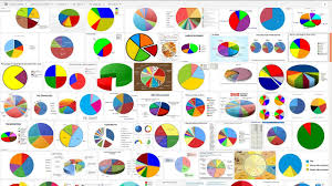 Chart Inkscape 2d 3d Pie Charts