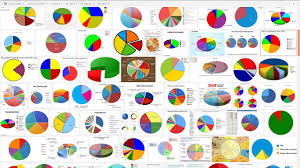 chart inkscape 2d 3d pie charts