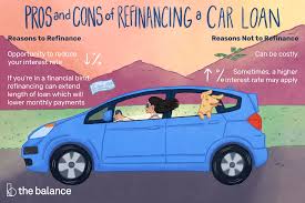 Auto loan preferred interest rate discount of 0.25% to 0.50% is valid only for customers who are enrolled in preferred rewards or preferred rewards for wealth management at the time of auto loan application and who obtain a bank of america auto purchase or refinance loan. Pros And Cons Of Refinancing A Car Loan