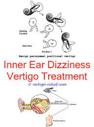 Pin On Vertigo Relief Doctors
