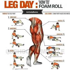 Reposting Activelyburnz One Of The Best Ways To Reduce Soreness In The Legs By Yourself After An Inten Recovery Workout Leg Workouts For Men Leg Day Workouts