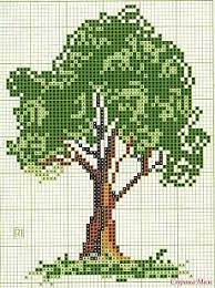 14 count, 36.29w x 36.29h cm 16 count, 31.75w x 31.75h cm… 260 Trees Ideas In 2021 Cross Stitch Patterns Cross Stitch Cross Stitch Tree