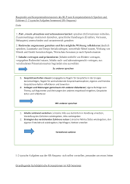 Redemittel für einen vortrag (3) übergang zu einem anderen thema • ich möchte sie noch auf ein anderes aspekt aufmerksam machen. Sprechen Und Zuhoren Zusammenfassung Basismodul Theoretische Und Praktische Grundlagen Des Sprachunterrichts Hauptziele Und Kompetenzdimensionen Des Rlp Zum Studocu