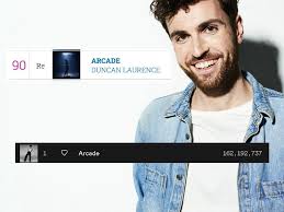 The place to be for duncan laurence fans. More Success For Duncan Laurence As Arcade Re Enters Uk Singles Chart