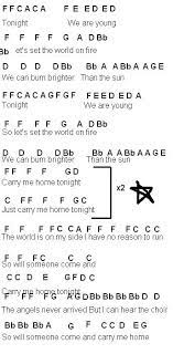 Flute Sheet Music We Are Young Flute Sheet Music Piano Notes Songs Easy Piano Songs