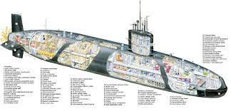Check spelling or type a new query. Trafalgar Class Submarine Cross Section Submarines