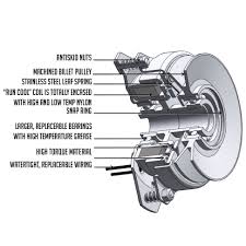 Cub Cadet 1440 Wiring Diagram from static-cdn.imageservice.cloud
