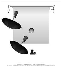 A Kid S Studio Portrait Tangents