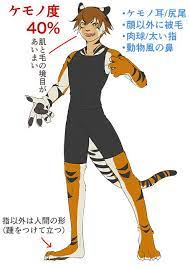 動物要素の強さを変えてみよう 獣人 ケモノ の描き分け講座 いちあっぷ 獣人 動物 漫画 目