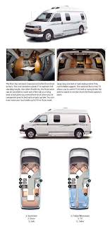 If size matters to you, look for class a motorhomes or 5th wheel trailers. Pin By Jonny Olivera On Wish List Van Camping Class B Rv Van