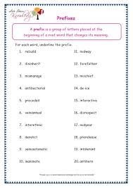 Grade 3 Grammar Topic 21 Prefix And Suffix Worksheets Lets Share Knowledge Prefix Worksheet Prefixes And Suffixes Prefixes