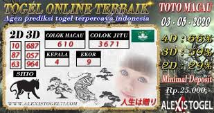 Angka gaib hanya memberikan prediksi angka untuk perbandingan. Prediksi Togel Toto Macau Hari Ini Minggu 3 Mei 2020 Sydney 24 Mei