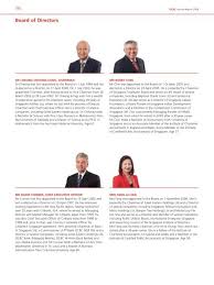 Are you looking for ocbc al amin bank berhad swift code details?. Board Of Directors Ocbc Bank