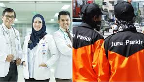 Pemilik usaha dan juru parkir terlibat perselisihan. Benarkah Gaji Dokter Kalah Dengan Tukang Parkir 5 Hal Ini Menjelaskan Yang Sebenarnya Kabar Warganet