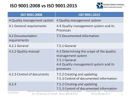 Maybe you would like to learn more about one of these? Transition Iso 9001 2008 To Iso 9001 Ppt Download