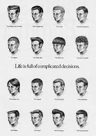 Haircuts for males have turn out to be purposeful style statements, and the minimize you get is a to encourage you with cuts and types, we've compiled an inventory of the kinds of haircuts for males to. Top Inspiration 53 Mens Haircut And Names
