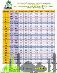 Jadwal sholat atau waktu sholat versi baru dan terupdate untuk wilayah jakarta dan seluruh indonesia. Facebook