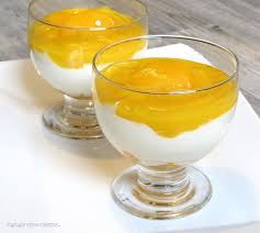 Solero Dessert In 2020 Solero Dessert Dessert Rezepte Thermomix Desserts Thermomix
