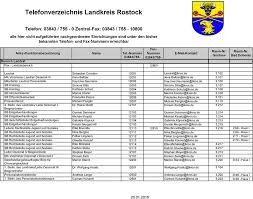 Eine telefonliste aller sachbearbeiterinnen und sachbearbeiter steht am ende der seite zum informationen zur verarbeitung. Telefonverzeichnis Landkreis Rostock Pdf Kostenfreier Download